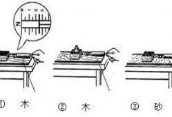 摩擦力实验视频,探索力与运动的奥秘
