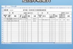 视频制作报价明细,全面了解制作成本构成