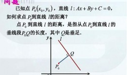 点到直线的距离视频,几何距离计算方法详解