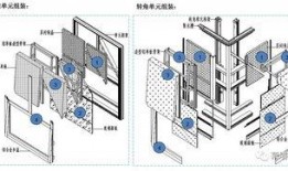 单元式幕墙安装视频,单元式幕墙安装步骤解析与实操技巧