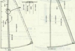 女外套裁剪视频,跟随女外套裁剪视频，轻松掌握时尚裁缝技巧