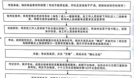 科三考试全过程视频,挑战与成长的见证