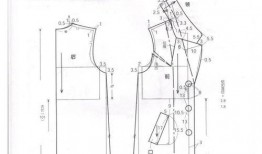 女外套裁剪视频,跟随女外套裁剪视频，轻松掌握时尚裁缝技巧