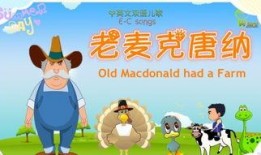 土豆网儿歌视频大全,童声童趣，欢乐无限