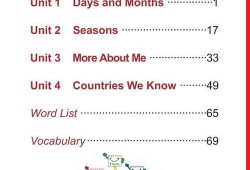 四年级英语下册教学视频,四年级英语下册教学视频精彩内容概述