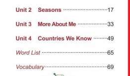 四年级英语下册教学视频,四年级英语下册教学视频精彩内容概述