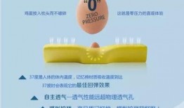 艾威序最新版光疗视频,揭秘最新版光疗技术的神奇效果