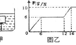 摩擦力实验视频,探索力与运动的奥秘